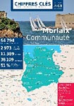 Morlaix Communaut